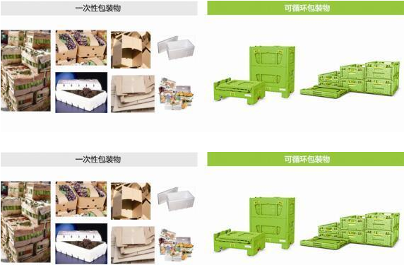 郴州市強豐紙業有限公司_郴州紙板紙箱生產 郴州市強豐紙業有限公司_郴州紙板紙箱生產